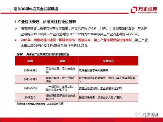 云博集团-1、青训体系改革成效显著